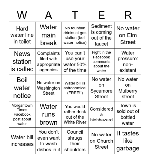 Morgantown Water Bingo Card