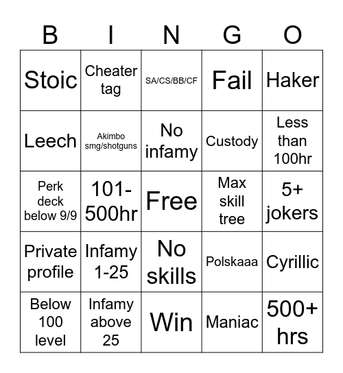 YAY A PAPAYA (PAPIEŻ) Bingo Card