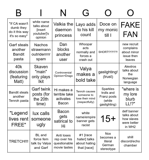 wh-discussion Bingo Card