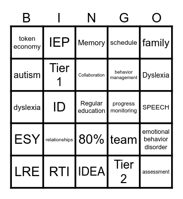 Special Education Bingo Card