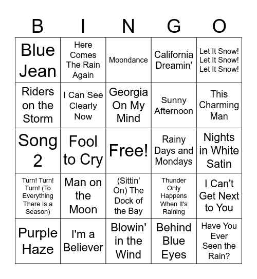 Weather Report Bingo Card