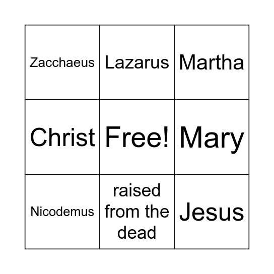 People of the New Testament (5) Bingo Card