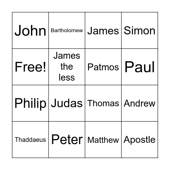 People of the New Testament (6) Bingo Card
