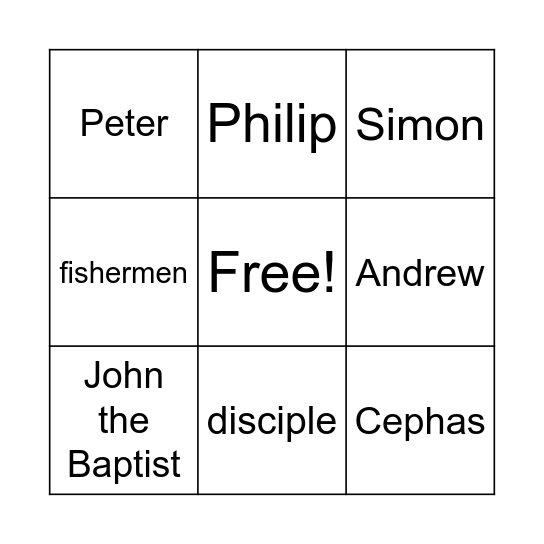 People of the New Testament (7) Bingo Card