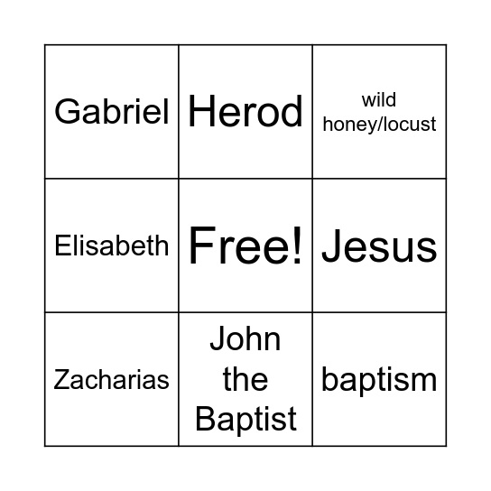 People of the New Testament (1) Bingo Card