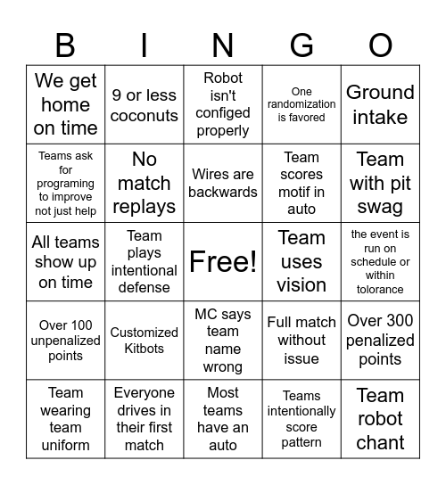 RezBotics Bingo Card
