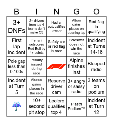 F1 Bingo - Vegas 2025 Bingo Card