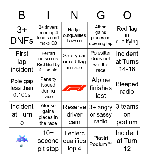 F1 Bingo - Vegas 2025 Bingo Card