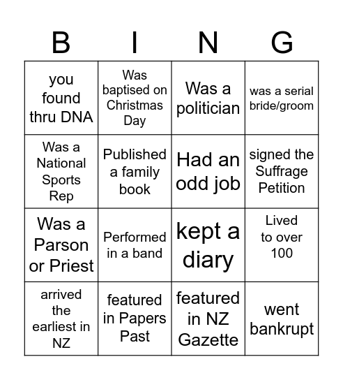 Did You Have An Ancestor Who... Bingo Card