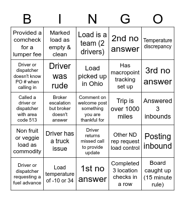 Thanksgiving BINGO Card