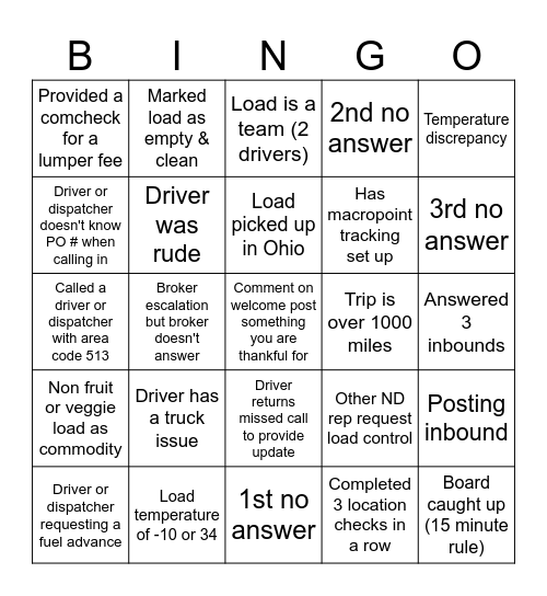 Thanksgiving BINGO Card