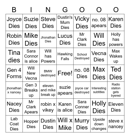 Stranger Things Season 5 Bingo Card