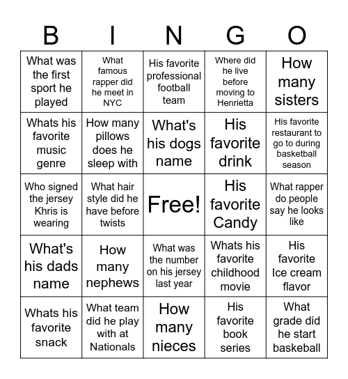 How well do you know him? Bingo Card