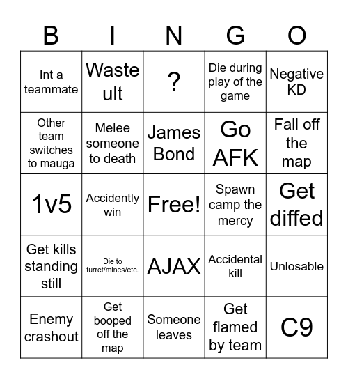 Throwverwatch Bingo Card