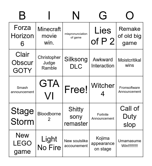 Game Awards Bingo 2025 Bingo Card
