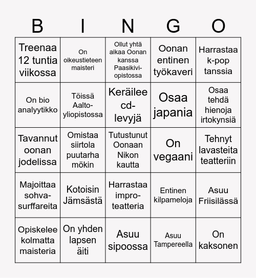 Arvaa kuka vieras Bingo Card