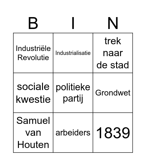 De Industriële Revolutie Bingo Card