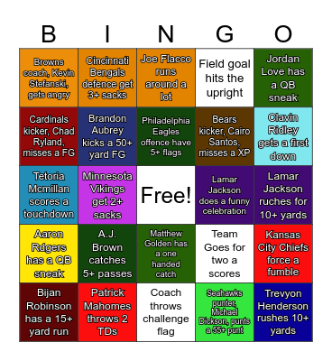Naveen’s Week 13 NFL Bingo Cards Bingo Card