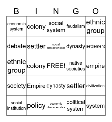 dylan's bingo Card