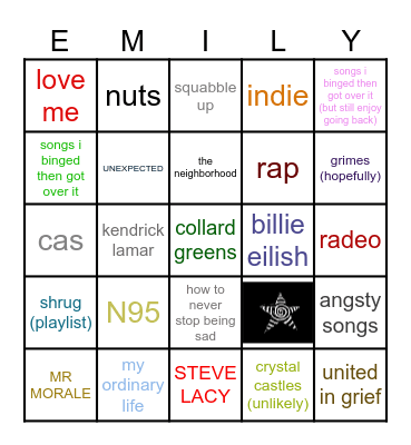MY SPOTIFY WRAPPED 2025 Bingo Card