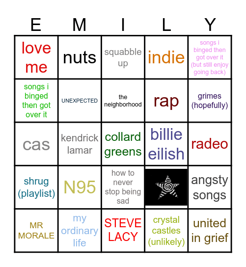 MY SPOTIFY WRAPPED 2025 Bingo Card