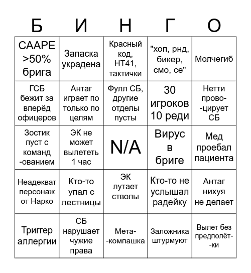 NSV Sierra Bingo Card