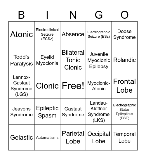NDT 135 Bingo Card