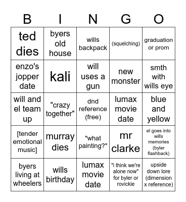 Stranger Things s5 Bingo Card