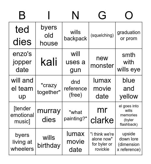 Stranger Things s5 Bingo Card