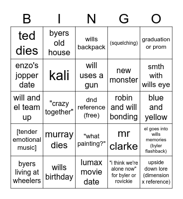 Stranger Things s5 Bingo Card