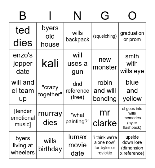 Stranger Things s5 Bingo Card