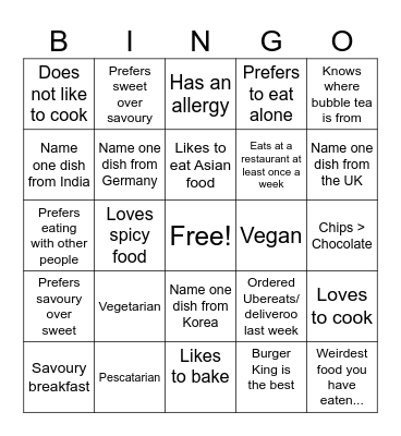 Food Bingo Card