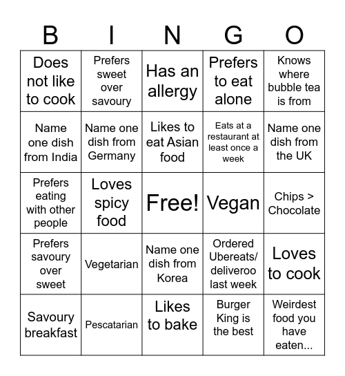 Food Bingo Card