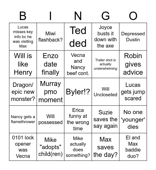 Stranger Things 5 Bingo Card