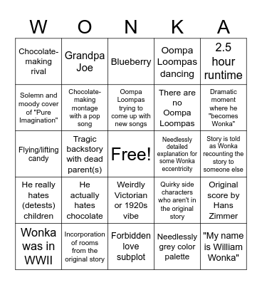 Wonka (2023) Bingo Card