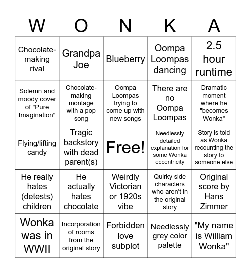 Wonka (2023) Bingo Card