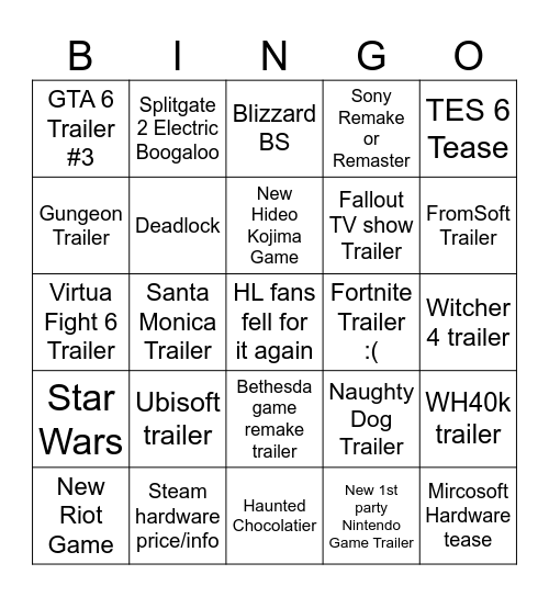 RGOnax TGA 2025 predictions Bingo Card