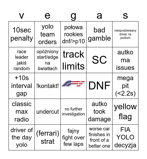 lando norris win :) Bingo Card