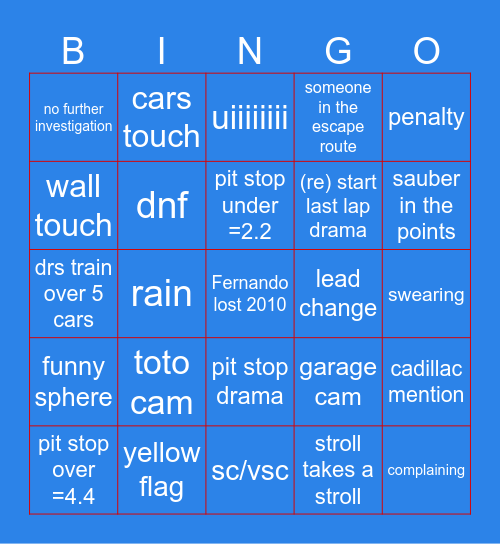 Las Vegas Pig Bingo Card