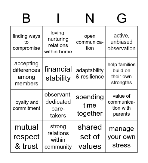 Family Strengths Bingo Card