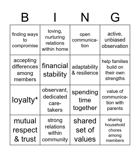 Family Strengths Bingo Card