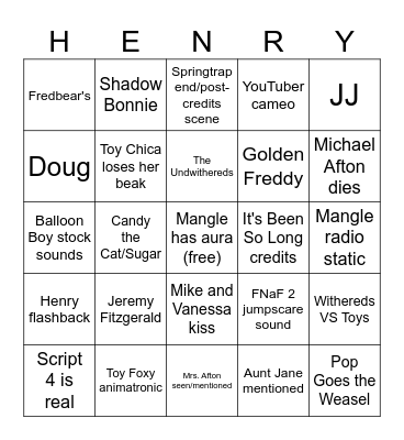Five Nights at Freddy's 2 Bingo Card