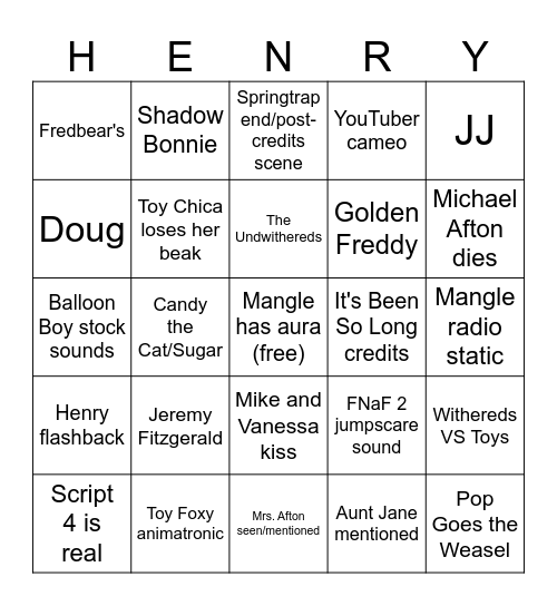 Five Nights at Freddy's 2 Bingo Card