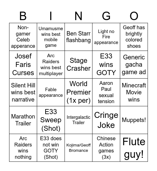 Game Awards 2025 Bingo Card