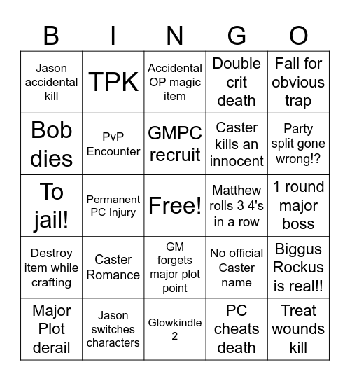 Pathfinder Rex Campaign Bingo Card