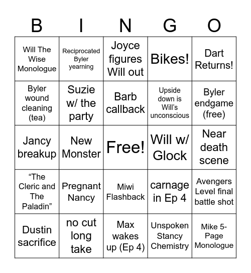 Stranger Things 5 BINGO Card