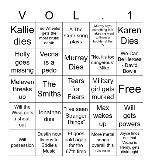 Stranger Things 5 Bingo Card