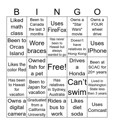 People Bingo 2016 (Xmas) Bingo Card