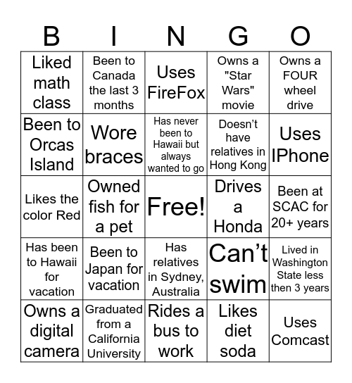 People Bingo 2016 (Xmas) Bingo Card