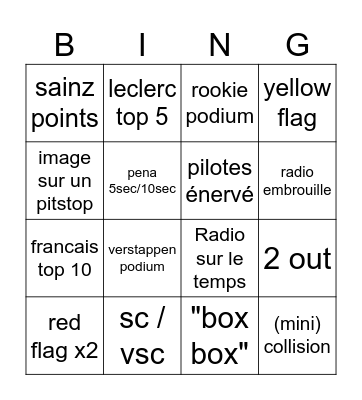 las vegas bingo 25 Bingo Card